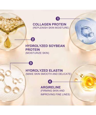 Forehead Wrinkle Patches Forehead Patches For Wrinkles Forehead Patches For Line Remover Patches Smoothing Facial Anti-Wrinkle Patches Moisturizing Mask Pads For Women Age Lines Resistant Patches - Buy Online on GoSupps.com