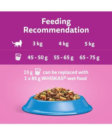 Buy WEUANY Whiskas 1+ Tuna Pack of 5 x 800g - Premium Adult Cat Dry Food | Fast International Shipping - Buy Online on GoSupps.com