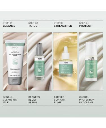 REN Clean Skincare Evercalm Barrier Support Elixir - Soothing Serum - Buy Online on GoSupps.com