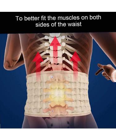 Vockfey Back Decompression Belt - Lumbar Support Waist Bandage & Spinal Traction Extender for 29-49 - Buy Online on GoSupps.com