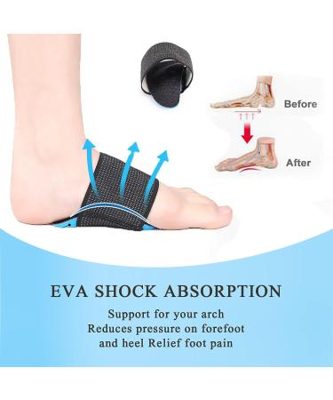 Plantar Fasciitis Relief Arch Support Brace - Orthotic Support for Foot Pain, Flat Feet, High Arches, Fallen Arches, Heel Fatigue - 1 Pair (Men, Women, Unisex) - Buy Online on GoSupps.com