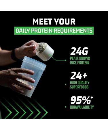 Planti go Clean Plant Protein Powder | No Preservatives No Banned Substances |Super Protein Blend- Pea Brown Rice Flax & Pumpkin | 21 SuperFoods Vegan Protein For Men Women (Swiss Chocolate - 1 Kg) - Buy Online on GoSupps.com