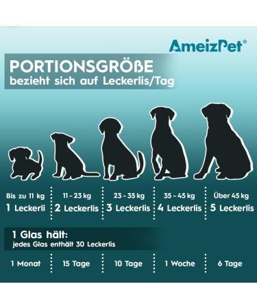 Ameizpet Calming Dog Treats - Soft Chews for Fear Barking & Aggression | 30 Treats for Stress Relief - Buy Online on GoSupps.com