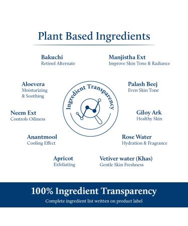 Blue Nectar Bakuchiol Face Serum for Glowing Skin with Gua Sha | Plant-Based Retinol for Face Skincare Fine Lines & Dark Circles | Anti-Aging Serum for Women & Men (10 Herbs 1 Fl Oz) Gua Sha with Bakuchiol Serum - Buy Online on GoSupps.com