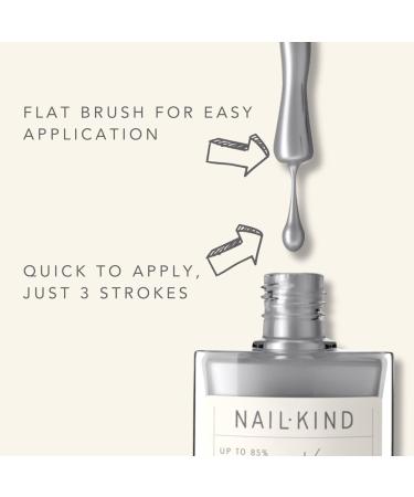 NAILKIND Grey Pearlescent Nail Polish - Vegan & Peta Certified - Quick Drying & Chip Resistant - 8ml - Buy Online on GoSupps.com