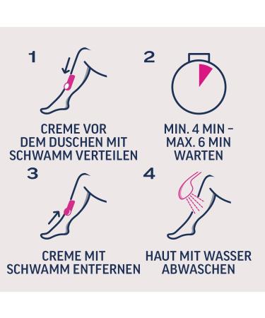 Veet Shower Depilatory Cream for Dry Skin - 4-Pack (150ml Each) | Effective Hair Removal Solution - Buy Online on GoSupps.com