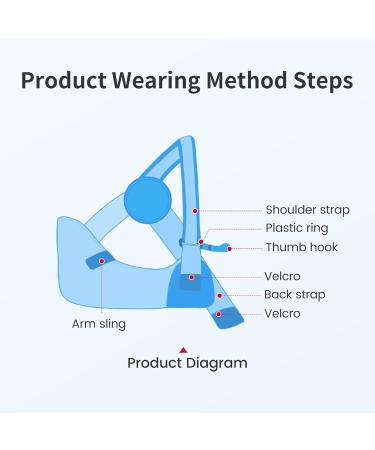 FoRes Medical Arm Sling Support - Adjustable Breathable Immobilizer for Hand Injury Broken Arm Dislocated Shoulder - X-Large Size - Buy Online on GoSupps.com