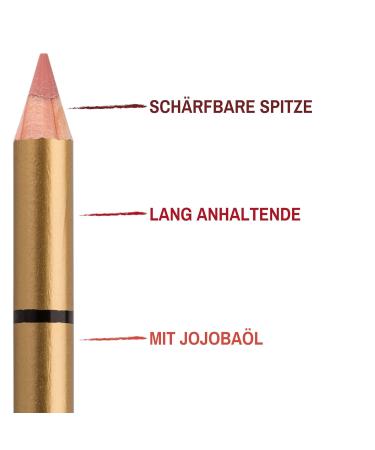 Buy Impala Broiklin Waterproof Lipstick | Topo Pink Matt 217 | Long-Lasting Water-Resistant Lip Color & Liner Online - Buy Online on GoSupps.com