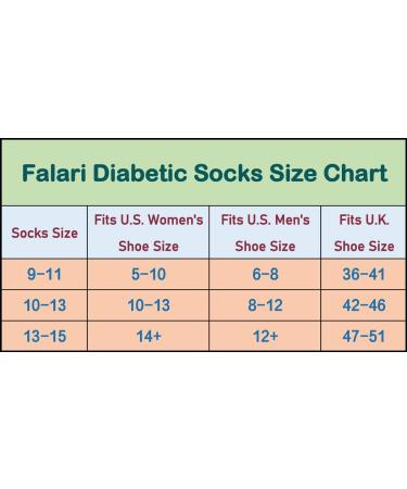 12-Pack Diabetic Socks Quarter Ankle Unisex Physicians Approved (Size 10-13) - White - Buy Online on GoSupps.com