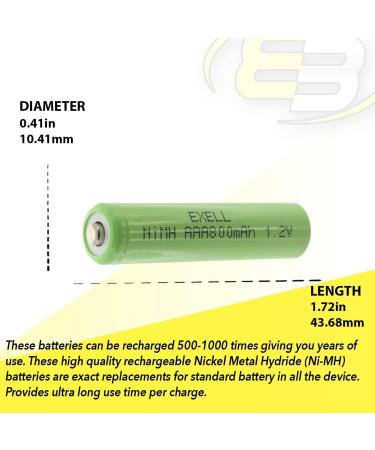 5x 1.2V NIMH AAA 800mAh Rechargeable Batteries for Portable Monitors & Instruments | International Shipping Available - Buy Online on GoSupps.com