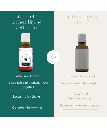 Essence Elite Bach Flowers Globuli 10g - Natural Metabolic Cure for Diets & Fasting | Hormone-Free Organic Quality Appetite Control & Metabolism Boost - Buy Online on GoSupps.com