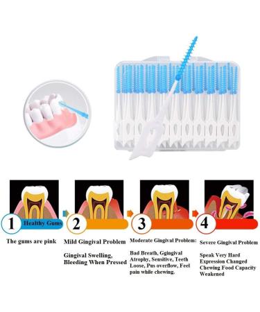 Disposable Interdental Brushes - 80 Pack Extra Soft Oral Care Tool for Gentle & Efficient Tooth Cleaning - Buy Online on GoSupps.com