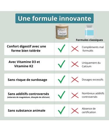 Calcium Vitamin D3 and K2 (MK7) | Bone Health and Immunity | Vegan | High Absorption | Essential Minerals for Bone Muscle and Teeth | Made in France | Up to 2 Months of Treatment | Argalys Essentials - Buy Online on GoSupps.com