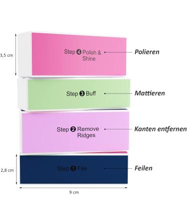 Wellgro Nail File Block - 4-in-1 Surface File Set Perfect for Filing Edging Matting & Polishing - Available in 8 Pieces for International Shipping - Buy Online on GoSupps.com