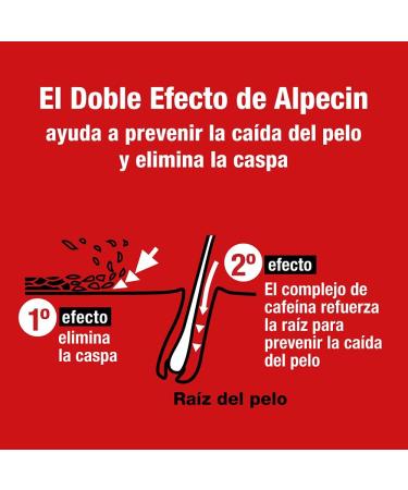  Alpecin Alpecin Doble Efecto Anti-Hair Loss and Dandruff Shampoo 1x200ml - Buy Online on GoSupps.com