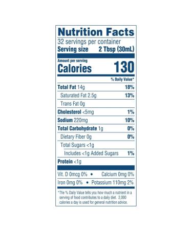 Hellmann's Classics Blue Cheese Salad Dressing 32 oz (Pack of 6) - Gluten Free, No Artificial Flavors or Colors, Made with Natural Sources - Buy Online on GoSupps.com