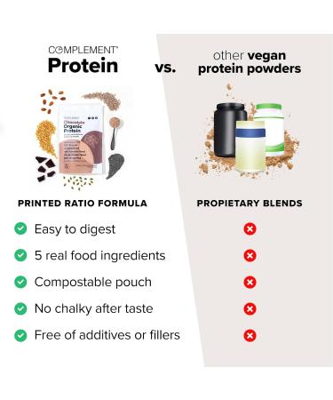 Complement Organic Vegan Protein Powder Bundle Unflavored & Chocolate (30 Servings Each) | Low Carb Low Calorie Sugar Free Soy Free Non-GMO Gluten Free | 15g Plant-Based Protein Per Serving - Buy Online on GoSupps.com