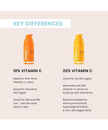 Timeless Skin Care 10% Vitamin C + E Ferulic Acid Serum - 1 oz | Brighten, Restore & Correct Skin | Lightweight Non-Greasy Formula | All Skin Types - Buy Online on GoSupps.com