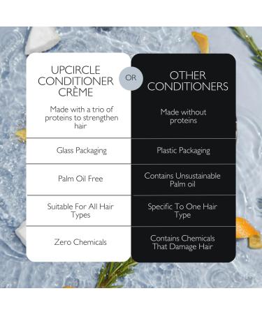 UpCircle Conditioner Cr me | Natural Vegan Repair & Protect with Rosemary Oil & Vitamin E - Cruelty-Free Formula - Buy Online on GoSupps.com