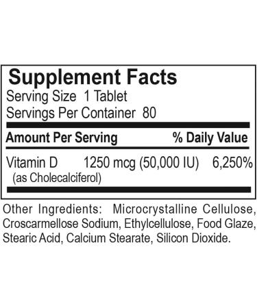 Dialyvite - Vitamin D3 Max - 50 000 IU - 80 Tablets - Buy Online on GoSupps.com