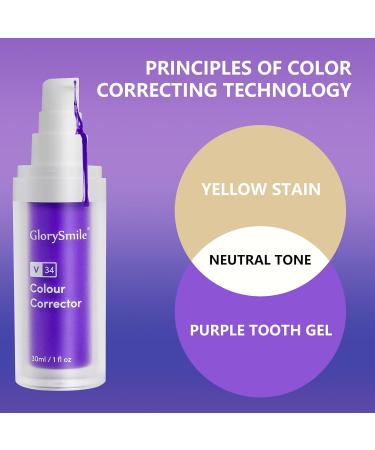Vista V34 Purple Toothpaste - Natural Teeth Whitening Stain Removal & Fresh Breath - 1 Pack - Buy Online on GoSupps.com
