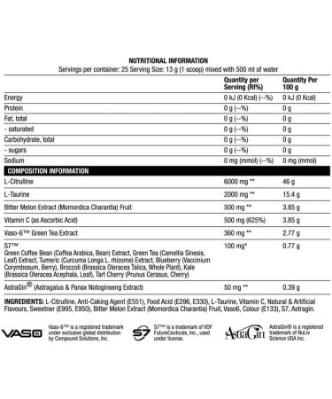 CHAOSCREW Chaos Crew Pump the Chaos Extreme Peach Rings 325g - Buy Online on GoSupps.com