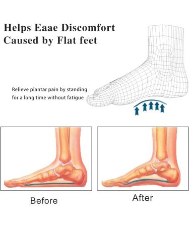 Correct-Position Arch Support Insoles for Flat Feet - Gel Inserts for Plantar Fasciitis & Arch Pain Relief - Adhesive Arch Pads - Black (Set of 12) - Buy Online on GoSupps.com