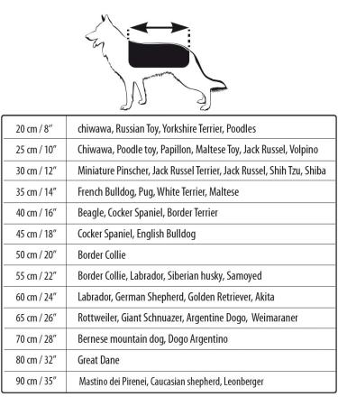 Buy Croci Hiking Raincoat for Dogs - Portable Go Harlequin Size 50cm - Lightweight & Waterproof for International Shipping - Buy Online on GoSupps.com