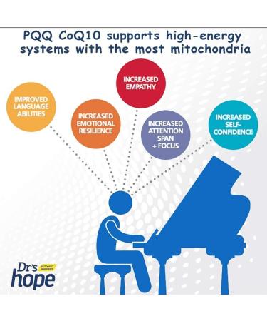 PQQ + CoQ10 - 20 mg PQQ & 100 mg CoQ10 | 60 Capsules | Supports Brain Health & Immune Function | Antioxidant-Rich Energy Boost - Buy Online on GoSupps.com