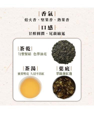 Taiwan unique tea Treasure Island Time Machine 150g*4 - Buy Online on GoSupps.com