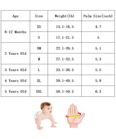 Kids Thumb Sucking Guard - Comfortable Treatment Kit for Ages 6M-7Y (Medium) - Buy Online on GoSupps.com