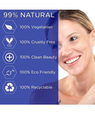 Hey Honey Skincare 911 Multipurpose Healing Ointment for Burns & Irritated Skin Instant Relief | Organic Propolis & Honey Extracts | Designed To Treat & Repair Compromised Skin 99% Natural | 1 Oz - Buy Online on GoSupps.com