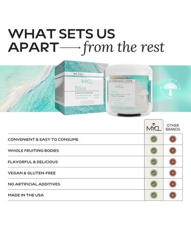 MYCL Bliss Mushroom Gummies | 500mg Ashwagandha Reishi Lion s Mane Lemon Balm & 5-HTP Whole Fruiting Body | Stress Relief Relaxation & Mood Support | Vegan Organic Gluten-Free | 30 Servings - Buy Online on GoSupps.com
