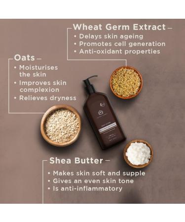 The Man Company Body Lotion For Extra Dry Skin Oats & Wheat Germ Extract 24 Hours Moisturizing Makes Skin Soft & Supple Anti-oxidant Absorbs Quickly Rejuvenates & Uplifts SLS & Paraben-Free - 300 ml - Buy Online on GoSupps.com