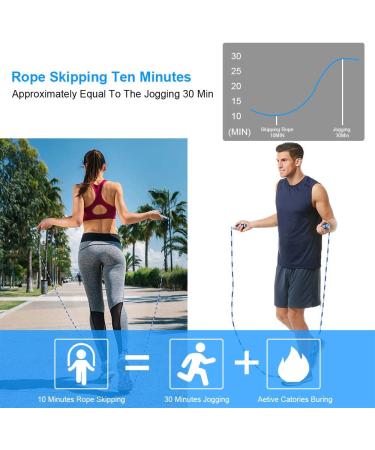 Zocy 2 Pack Jump Rope for Fitness Exercise - Tangle-Free & Adjustable - Ideal for Kids, Women & Men - Pink/Purple - Buy Online on GoSupps.com