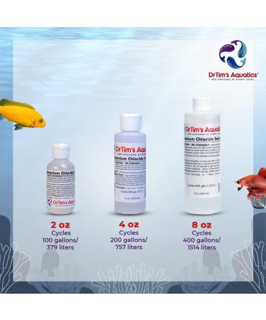 Dr Tim's Aquatics 830 Ammonium Chloride 2 Oz Bottle - Buy Online on GoSupps.com