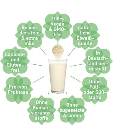  Madena MADENA Pea Protein Powder 1kg Vegan Protein with 85% Protein 100% Protein Isolate Extra Soft & Fine Gluten Free Lactose - Buy Online on GoSupps.com