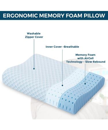 Gel Memory Foam Contour Pillow - Ergonomic Cervical Support for Neck Pain Relief - Washable Cover - Queen Size White - Buy Online on GoSupps.com