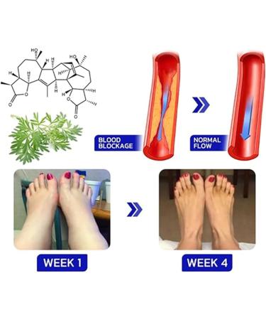 Numbfix Hand and Foot Spray - Effective Relief for Tenosynovitis & Joint Complaints | 2-Piece Multi-Use Spray for All Body Parts - Buy Online on GoSupps.com