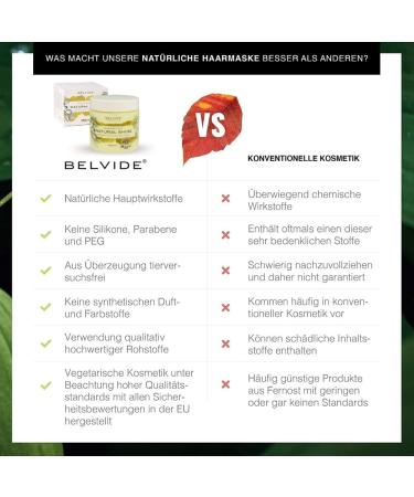 Belvide Natur Haarmask with Manuka Honey & Avocado Oil - Silicone & Paraben-Free Hair Treatment for Normal & Dry Hair - Buy Online on GoSupps.com