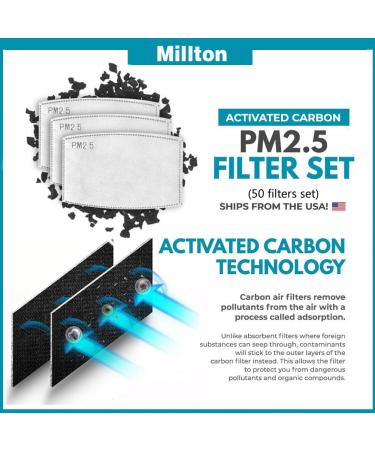 50 PCS PM 2.5 Activated Carbon Filters - Replaceable Filter Inserts - Buy Online on GoSupps.com