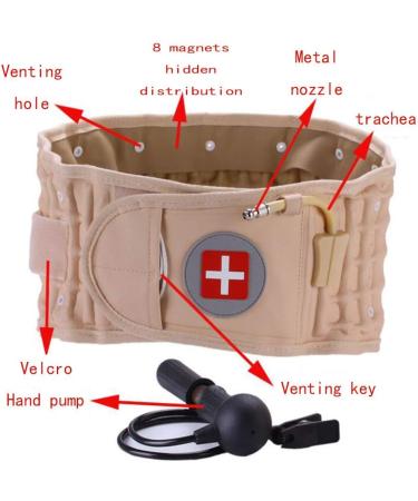 FQXM Back Decompression Belt - Lumbar Support for Back Pain Relief | Adjustable Lower Back Traction Device for 29-51 Inch Waist | Ideal for Men & Women - Buy Online on GoSupps.com
