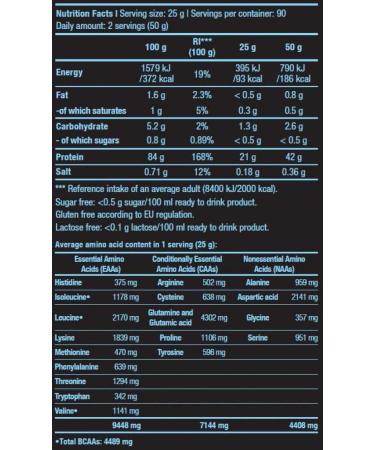 Biotech USA Iso Whey Zero 500g Vanilla - Pack of 2 - Premium Protein Supplement for International Shipping - Buy Online on GoSupps.com