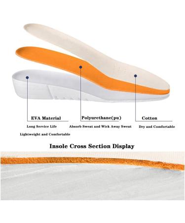 CHERISH 3 Pairs Orthopedic Insoles for Men & Women - Plantar Fasciitis Relief Variable Height Support (4 cm) | Worldwide Shipping - Buy Online on GoSupps.com