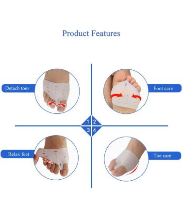 Breathable Metatarsal Pads for Plantar Fasciitis | Forefoot Cushion & Foot Care Kit (3 Pairs) - Men & Women - Buy Online on GoSupps.com