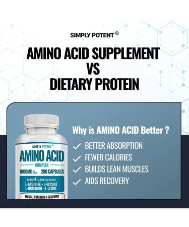 Simply Potent Amino Acid Complex 1800mg 200 Capsules, Blend of 4 Essential and Non Essential Amino Acids, Includes L-Arginine 550mg, L-Ornithine 500mg, L-Glysine 400mg & L-Lysine 350mg for Muscle - Buy Online on GoSupps.com
