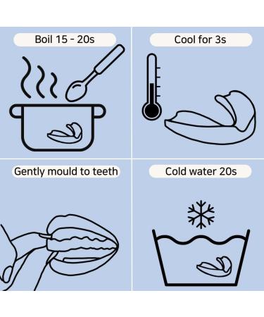 Runesol Large 6pk Mouth Guard for Teeth Grinding Bruxism - Dental Protector Class 1 Medical Device - UKCA CE Certified - Adults Night Dental Guard - Buy Online on GoSupps.com