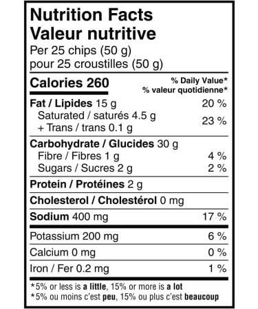 Pringles* All Dressed Flavour Potato Chips 156 g - Buy Online on GoSupps.com