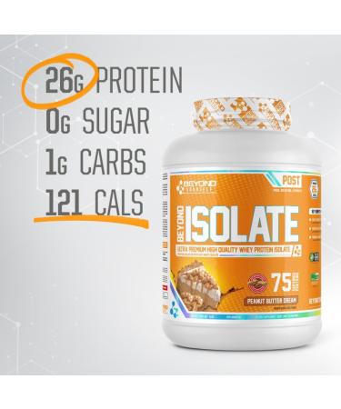Beyond Yourself - Beyond Isolate Whey Protein | Ultra-Premium Micro-Filtered Fast Absorbing | Sugar-Free Gluten-Free No Artificial Additives or Fillers | Supports Recovery | 5lbs Peanut Butter Dream Peanut Butter Dream 2.26 kg (Pack of 1) - Buy Online on GoSupps.com