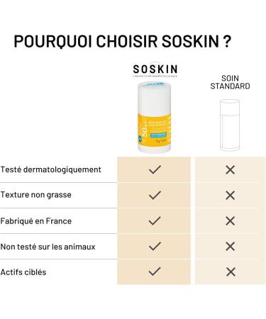  Soskin SOSKIN - Very High Protection Solar Stick SPF50 - Sensitive & Located Areas - Water Resistant - Buy Online on GoSupps.com